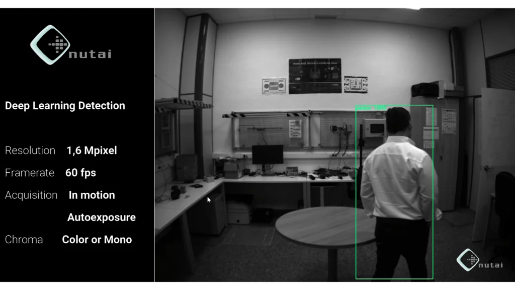 Deep learning 1 Deteccion de personas 1024x576 1